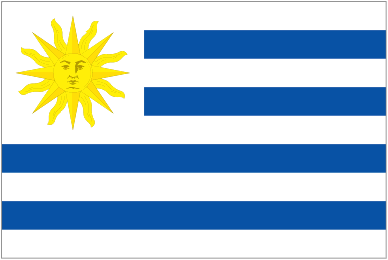 Classifica Uruguay