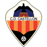 Castellon