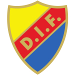 Djurgardens