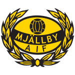 Mjallby