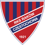 Rakow