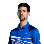 Djokovic N