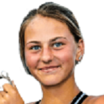 Kostyuk M