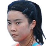 Ma Y