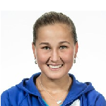 Rakhimova K