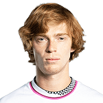 Rublev A