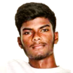 Suresh D