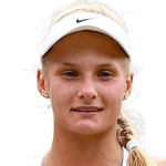 Yastremska D
