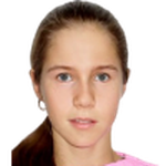 Zakharova A