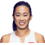 Zhang S
