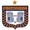 Boyaca Chico