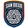 San Diego Fc