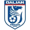 Dalian Young Boy
