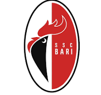 All-New SSC Bari Logo Revealed | Calcio, Foto di calcio ...
