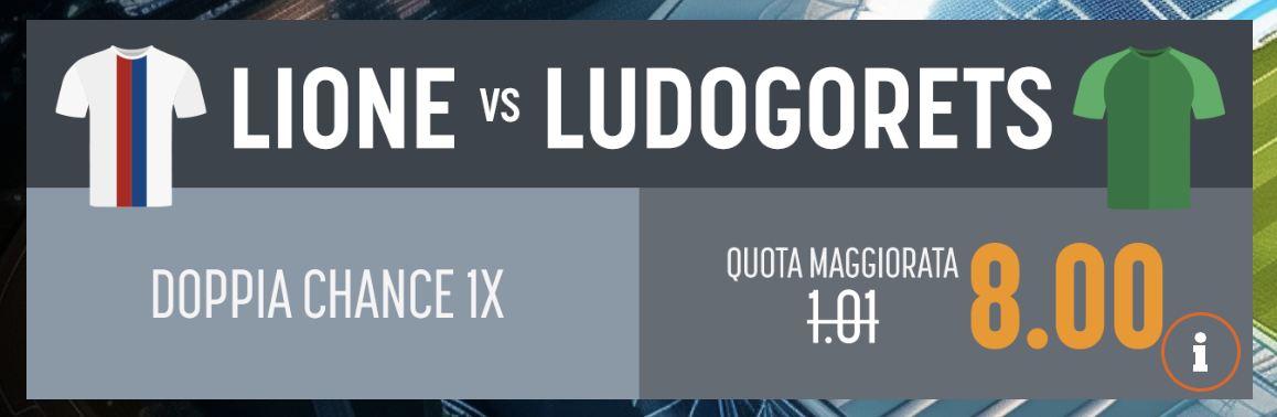 Lione Ludogorets quota maggiorata