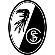 SC Friburgo - Dati & fatti | Transfermarkt