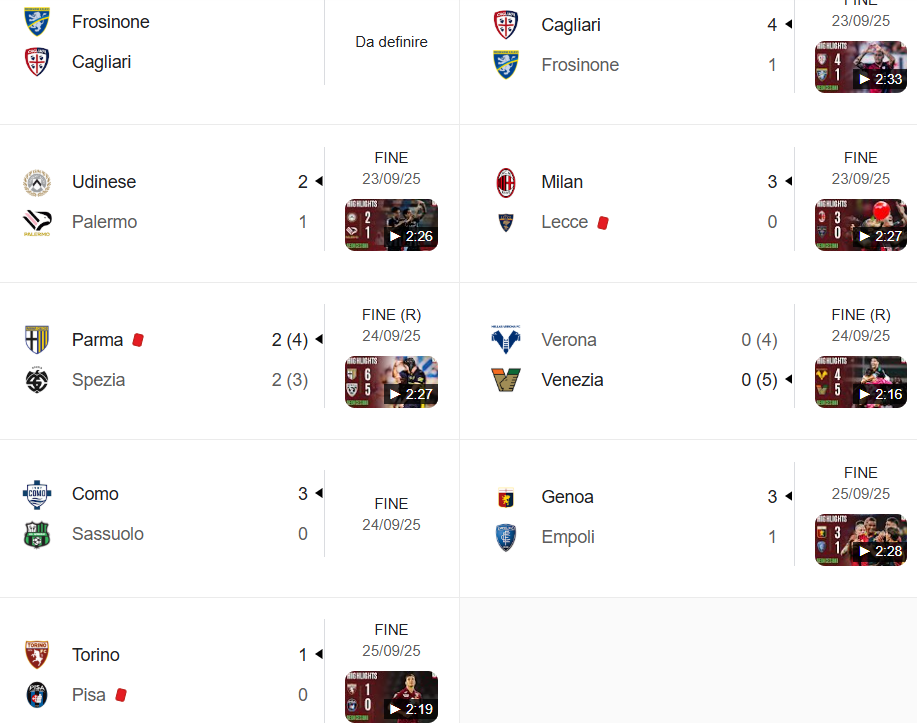Sedicesimi di finale Coppa Italia