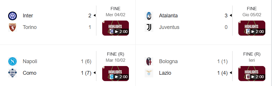 Risultati Coppa Italia quarti di finale
