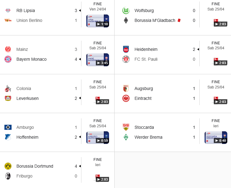 Risultati ultima giornata Bundesliga