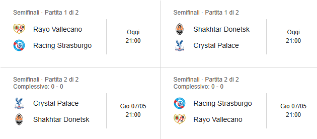 Partite Conference League: semifinali Conference