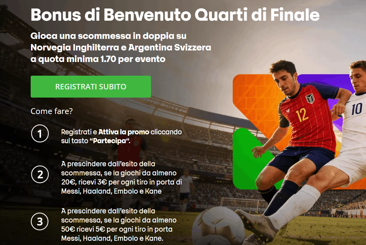 Promo Mondiali Betsson: Bonus di Benvenuto Quarti di Finale
