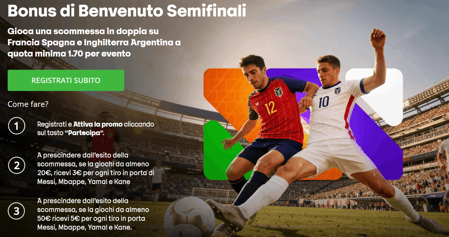 Promo Betsson Semifinali Mondiali 2026