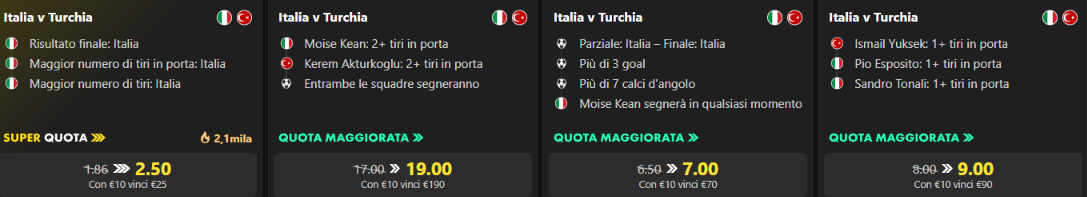 Bet365 quote maggiorate Italia vs Turchia