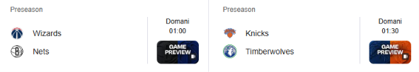 Partite Nba della notte