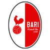 Bari 1908