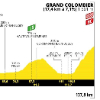 Tappa ChÃ¢tillon-sur-Chalaronne - Grand Colombier