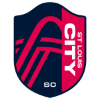 St Louis City Sc
