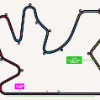 GP Qatar
