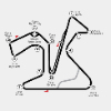GP Spagna