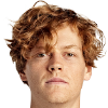 Jannik Sinner