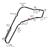 GP Italia