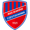 Rakow
