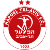 Hapoel Tel Aviv Fc